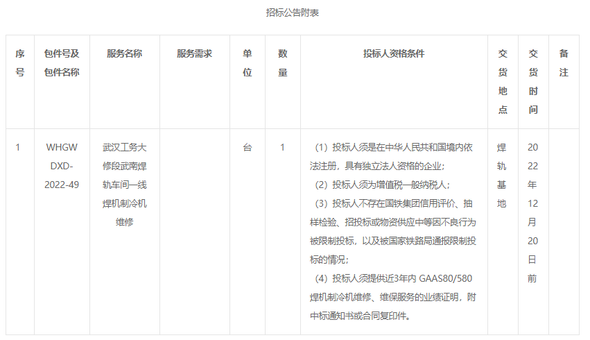 武南焊轨车间一线焊机制冷机维修招标公告
