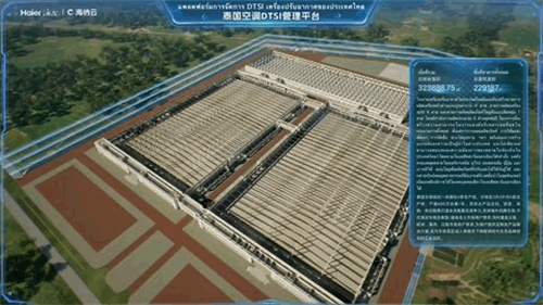 海尔东南亚最大空调生产基地奠基，年产能600万套